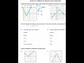 Exploring Absolute Value Graph Attributes