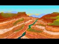 Exploring Relative Dating Methods in Geology