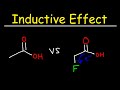 Acidity and Electron-Withdrawing Groups