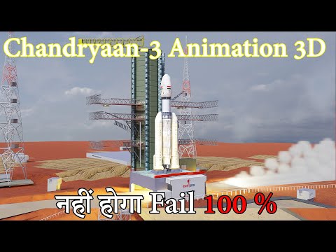 कैसे पहुंचा चंद्रमा पर Chandryaan 3? 3d Animation in full detail.