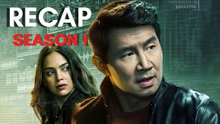 The Copenhagen Test Season 1 Recap (1-8) || The Man Being Watched Through His Own Eyes