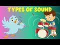 Understanding Sound and Its Properties