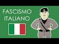História do Fascismo na Itália