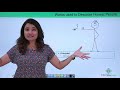 Understanding Different Types of Honesty