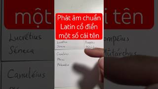 Phát âm tên Latin #hoctienglatin #tienglatin #phátâm #hocngoaingu