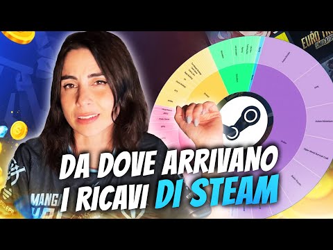 QUALI VIDEOGIOCHI FATTURANO DI PIÙ SU STEAM?