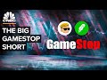 GameStop Trading and Market Dynamics