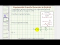 Exponential Growth Model Concepts