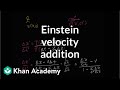 Understanding Frames of Reference and Lorentz Transformations