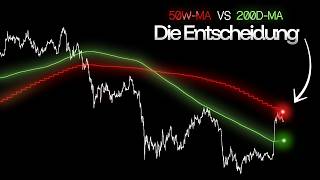 Scheitert Bitcoin an seiner wichtigsten Resistenz?