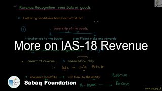 More on IAS-18 Revenue