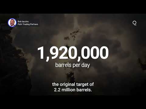 YouTube video thumbnail: Opec+ Production Increase Raises Oversupply Risk