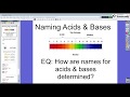 Acids and Bases Concepts