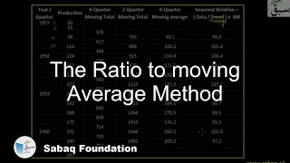 The Ratio to moving Average Method