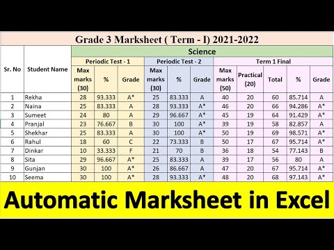 How to Create Mark Sheet in MS Excel || Fully Automatic Marksheet In Excel || H