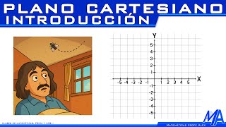 Plano cartesiano | Introducción