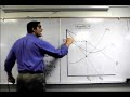 Monopoly Concepts and Consumer Surplus