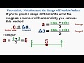 Understanding Uncertainty Notation
