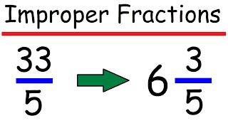 How to Convert Improper Fractions to Mixed Numbers Using Long Division