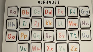 Learning The Alphabet Educational Video For Kids