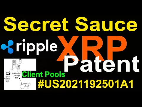 Ripple XRP PATENT Discovery, XRP ETF First Time REVEAL, JP Morgan Leaves Us SHAKING OUR HEADS AGAIN
