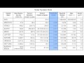Earth Science and Planetary Concepts
