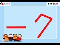 Understanding the Ding Sound