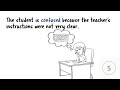 Understanding Teacher's Instructions