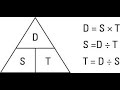 Understanding Speed and Acceleration Concepts