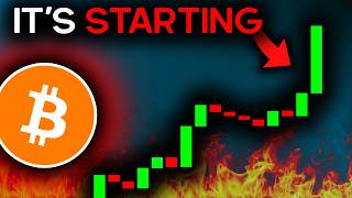 BITCOIN SHORT SQUEEZE LOADING (Prepare Now)!!! - Bitcoin News Today, Ethereum & Altcoins
