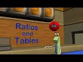 Exploring Ratios and Tables for 6th Graders