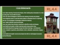 Understanding ELA Standards and Resources