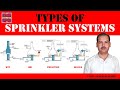 NFPA 13 Types of Sprinkler Systems in UrduHindi