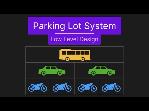 Parking Lot System - Low Level Design Interview Question