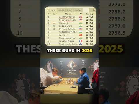 Magnus and Hikaru; 2015 vs. 2025
