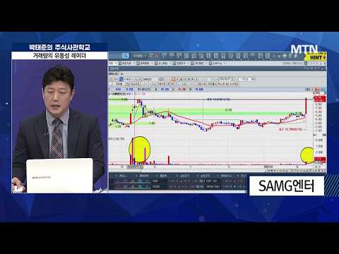 [주식 사관학교 시즌2] 큰손이 남긴 발자국 '거래량 패턴' / 머니투데이방송 (증시, <strong>증권</strong>)