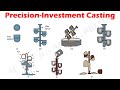 Investment Casting Process and Techniques