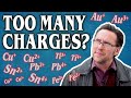 Mastering Multiple-Charge Cations and Their Nomenclature