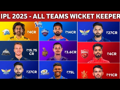 IPL 2025 - All Teams Wicket Keepers With Prices Ipl 2025 || All 10 Teams New WK ipl 2025