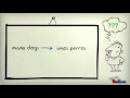 Mastering Spanish Indefinite Articles