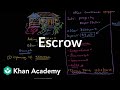 Understanding Escrow in Real Estate