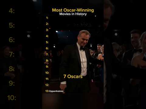 Movies With the Most Oscar Wins Ever ๐