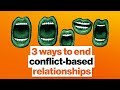Effective Communication and Conflict Resolution