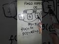 Understanding Composite Functions