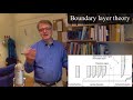 Boundary Layer Theory Concepts