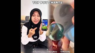 Thank you for watching, thank you for liking, I wish you happiness. #pov #foryou #storytime #fyp