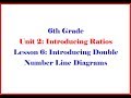 Math Concepts: Ratios, Area, and Strategies