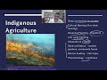 Sustainable Practices in Agriculture