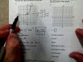 Understanding Exponential Functions Concepts