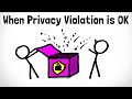 Privacy Protection and Password Management